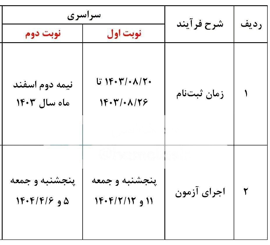 زمان برگزاری کنکور 1404